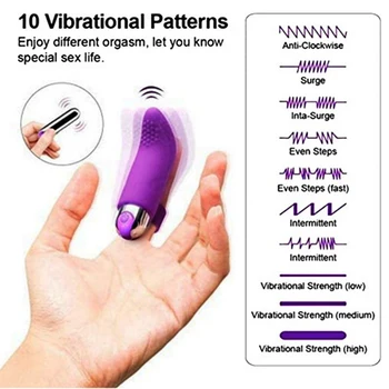 10 Velocidades de Carregamento USB Dedo Vibradores Estimulação do Clitóris Silicone Brinquedos Sexuais para as Mulheres Massageador Vibratório Adulto do Sexo Produto