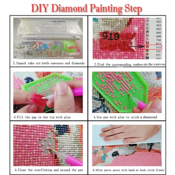 5D DIY Ponto de Cruz, Conjunto de Diamante Pintura Oceano sol rosa completo do Quadrado Redondo Broca de Diamante Bordado Mosaico Kit de Strass Novo
