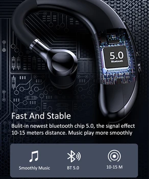 Fones de ouvido sem fio com microfone para todos os smartphones, mãos-livres esportes fones de ouvido com conexão Bluetooth e microfone