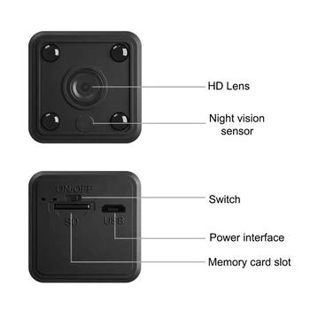 Mini Câmera com Ímã Stand HD 1920*1080 Portátil Home Câmeras de Segurança sem Fio do USB da Câmera de Segurança