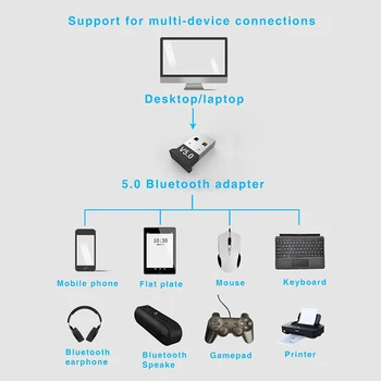 USB, Adaptadores Bluetooth 5.0 USB sem Fio Para Computador, Adaptador de Áudio do Receptor Transmissor Adaptadores do Portátil Fone de ouvido Mini Remetente