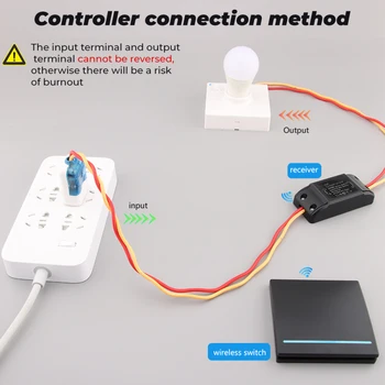 5/1PCS wi-Fi+RF 433 Controle Remoto Tuya wi-FI Smart Temporização do Módulo Switch de Quatro Métodos de Controle de Apoio Inicial do Google e Alexa
