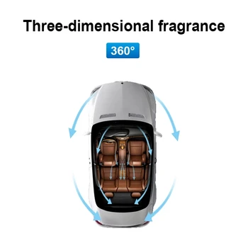 Interior do carro Ambientador de Ventilação Clip do Ar de Saída da Condição de Difusor do Carro Fragrância Clipe Difusor de Carro Sólido, Perfume para a VW, Kia Lada