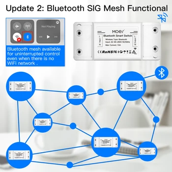 MoesHouse Bluetooth Smart Switch Módulo De Relé De Um Único Ponto De Controle Sigmesh Remoto Sem Fio Funciona Com Alexa Tuya Vida Inteligente Quente