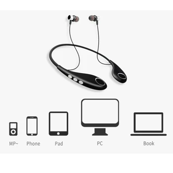 Sem fio Decote Fones de ouvido Bluetooth Memória Colar Anel Externo Pequeno alto-Falante Fone de ouvido Cartão do TF Reprodução