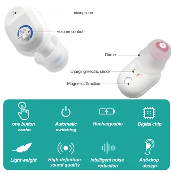Recarregável aparelho Auditivo Digital Mini Invisível Auditivo de amplificação de Som Volume Ajustável Ouvido, Audição, Assistente para Idosos